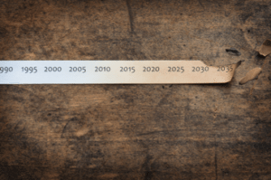 tape-measure-timeline-recycling